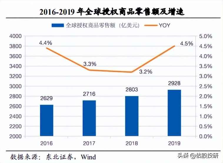 南极电商长期投资价值分析（报告节选）/全面剖析基本面