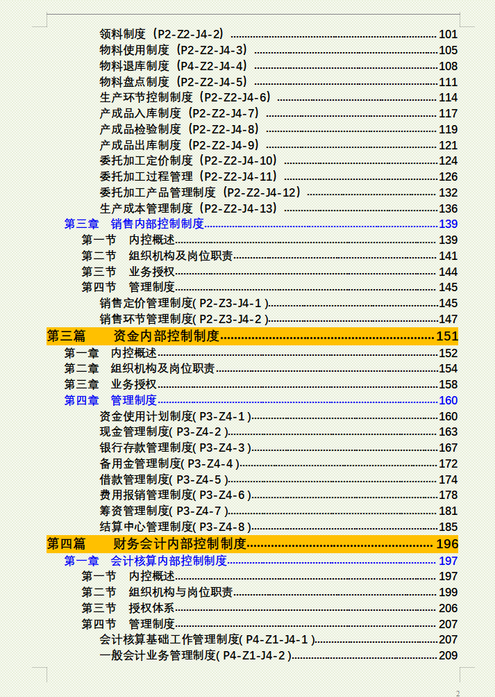 企业内部控制管理制度：从财务管理到成本控制，无需修改可套用