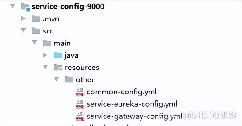 idea搭建spring cloud项目-父子项目