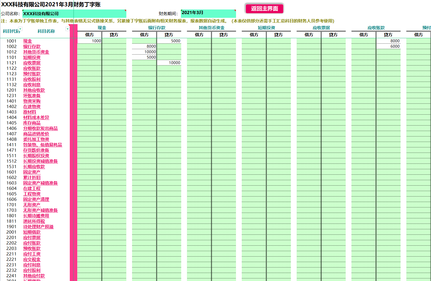 发现一27岁的会计，做的财务记账系统那叫一个高效！给大伙瞅瞅