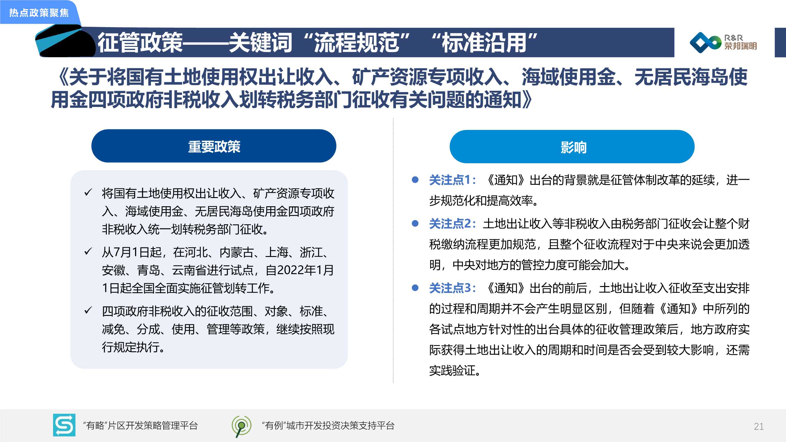 2021年城市综合开发市场总结暨2022年发展展望