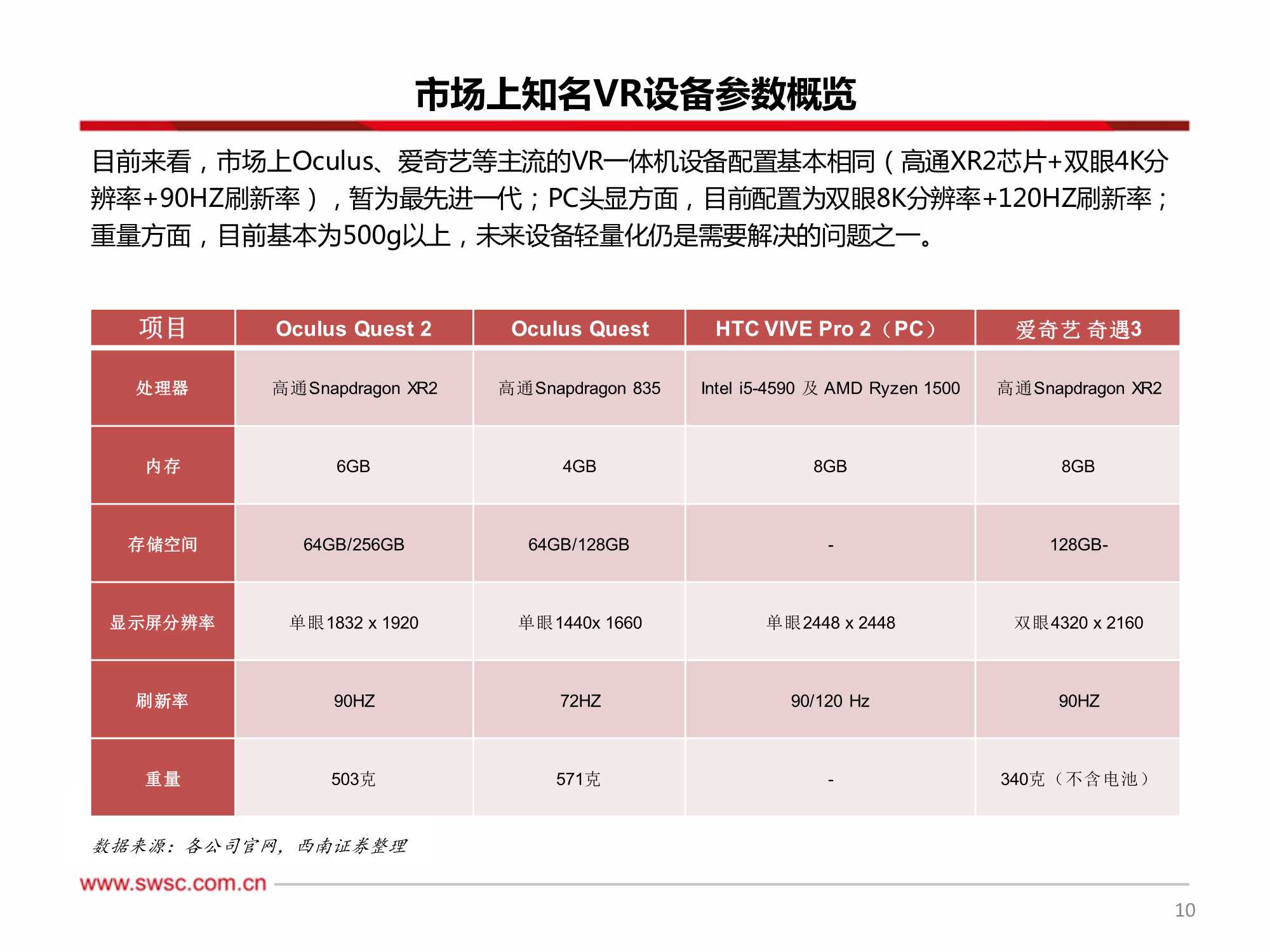 把握元宇宙科技主线，关注内容生态端布局（报告）