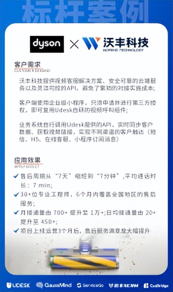 沃丰科技ServiceGo售后服务系统打造数字化管理服务体系