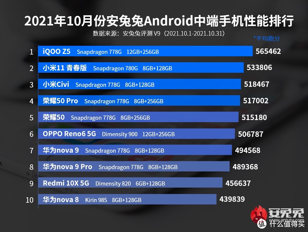 新春将至，这些年味十足的新年数码产品收好了