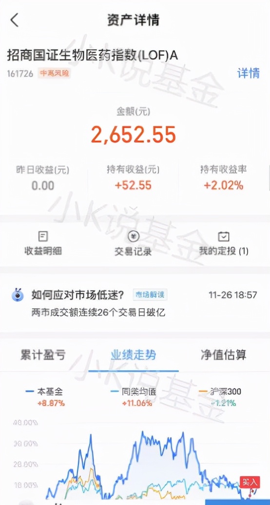 消费、医药、中概互联，现在该买什么基金？