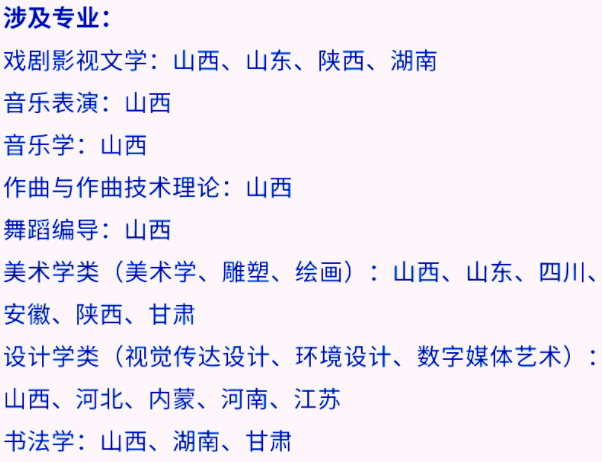 艺考生看过来收藏好！186所大学采取统考成绩招生艺术类专业