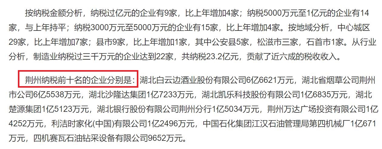 2021荆州工业纳税十强：整体实力显著提升，龙头企业依然匮乏