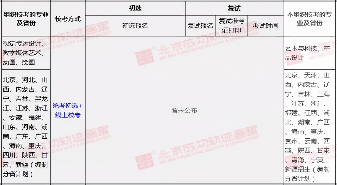 艺术类校考考试方式及考试时间你知道多少，多少所学校公布了呢？