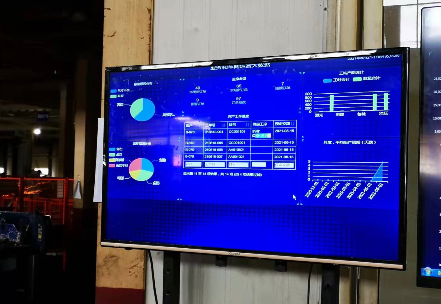 MES系统 | 不到6万元就能打造智能工厂是怎样的一种体验？