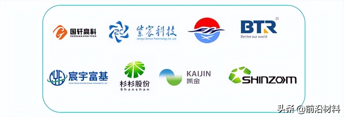 重磅！2022年中国关键新材料技术及创新生态发展图景研究报告