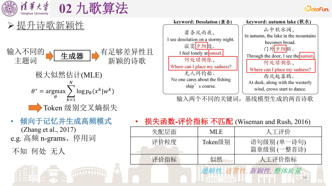 矣晓沅：清华古典诗歌自动生成系统“九歌”的算法