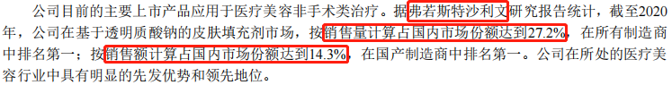 爱美客︱毛利94%！女人的茅台，今年不香了？