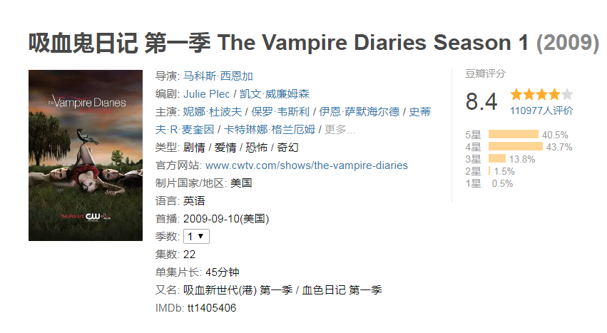 美剧推荐｜7部 很值得一看的美剧