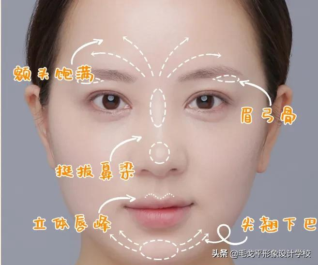 毛戈平化妆(彩妆、日常妆、新娘妆、职业妆)视频教程全集下载 第12张