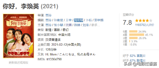 2021十大院线佳片，《长津湖》第9，《悬崖之上》第6，都值得二刷