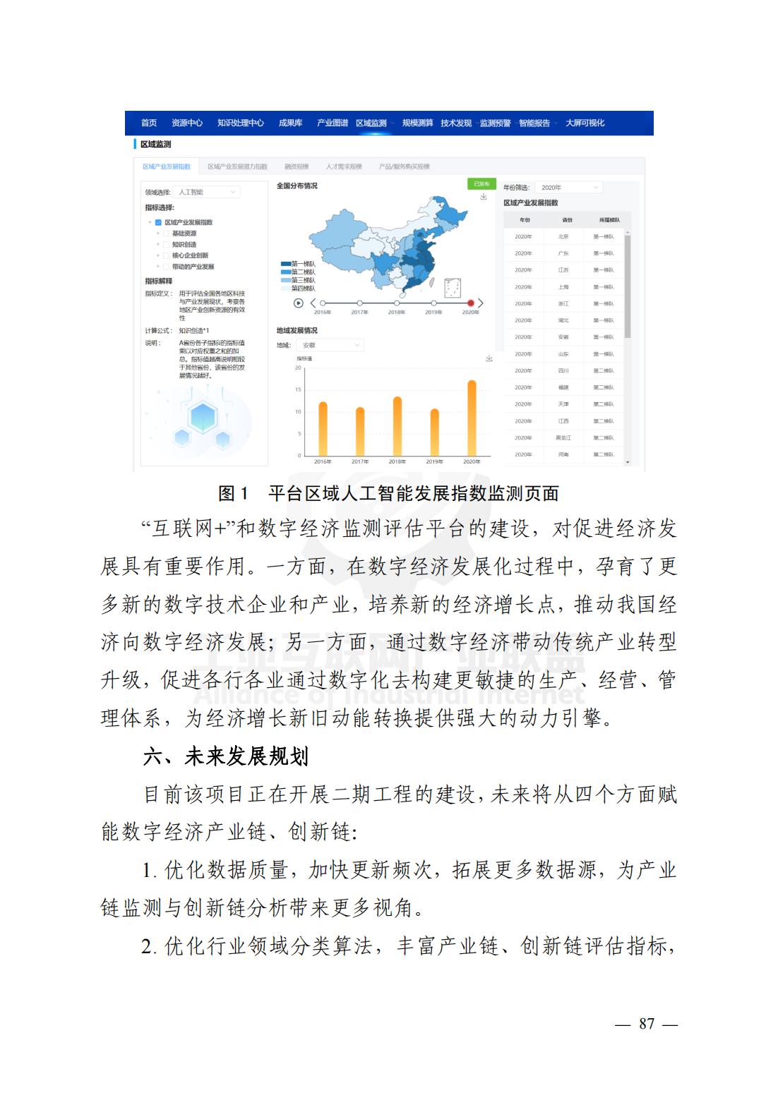 产业链供应链、工业互联网平台研究报告（观点清晰，案例翔实）