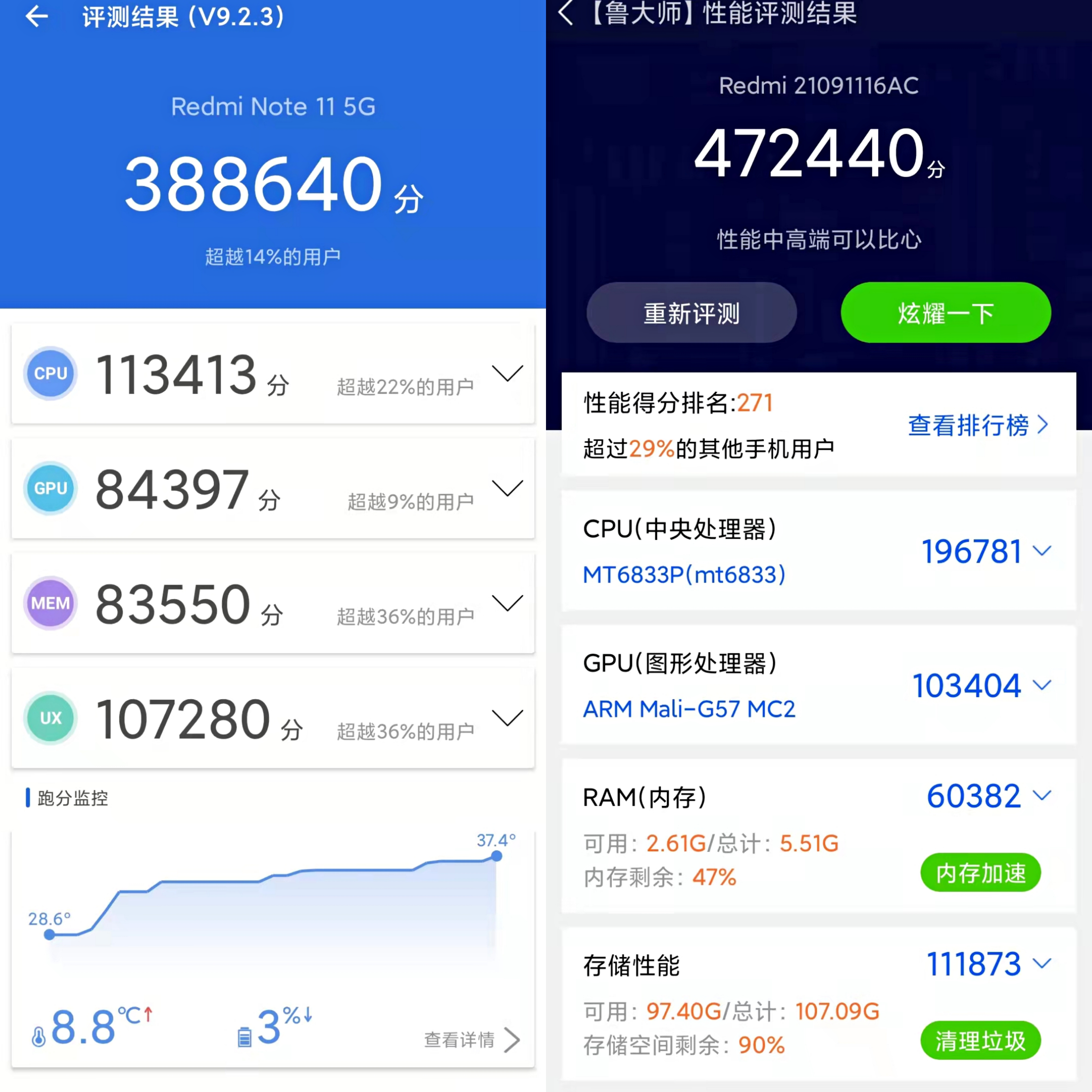 千元轻旗舰，实力看得见——Redmi Note11 5G上手体验