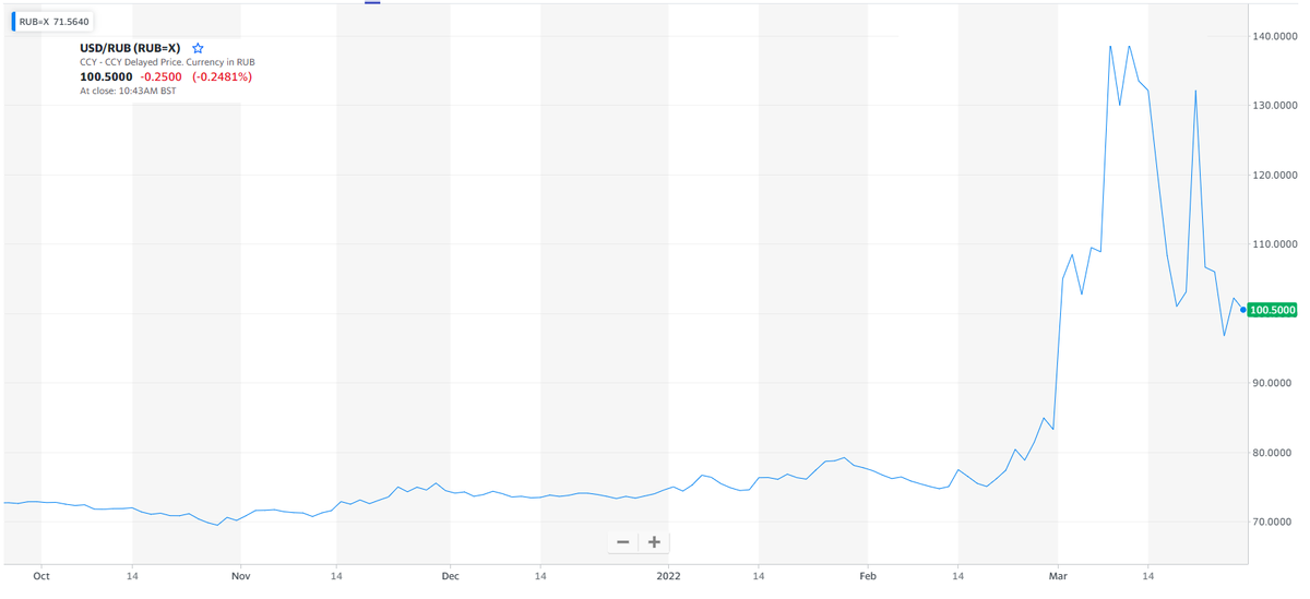 ŷʽ���ޣ�ŷ���ƹ�ŷ���Ʋã��ӡ�ŷ���ƲõĶ���˹���С���¬��