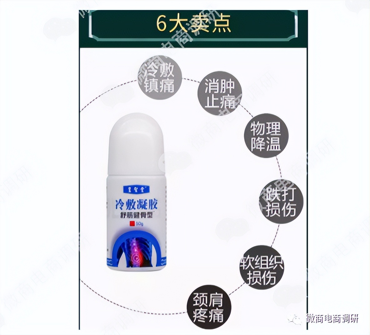 亿合新零售：多款产品夸大宣传，奖金制度涉嫌多层次团队计酬？