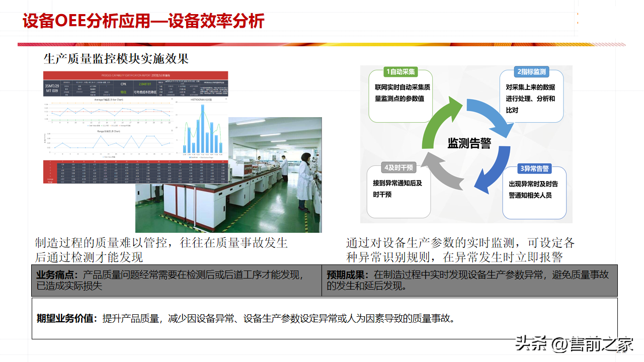 某厨具生产企业5G 智能车间建设方案.精选「PPT」