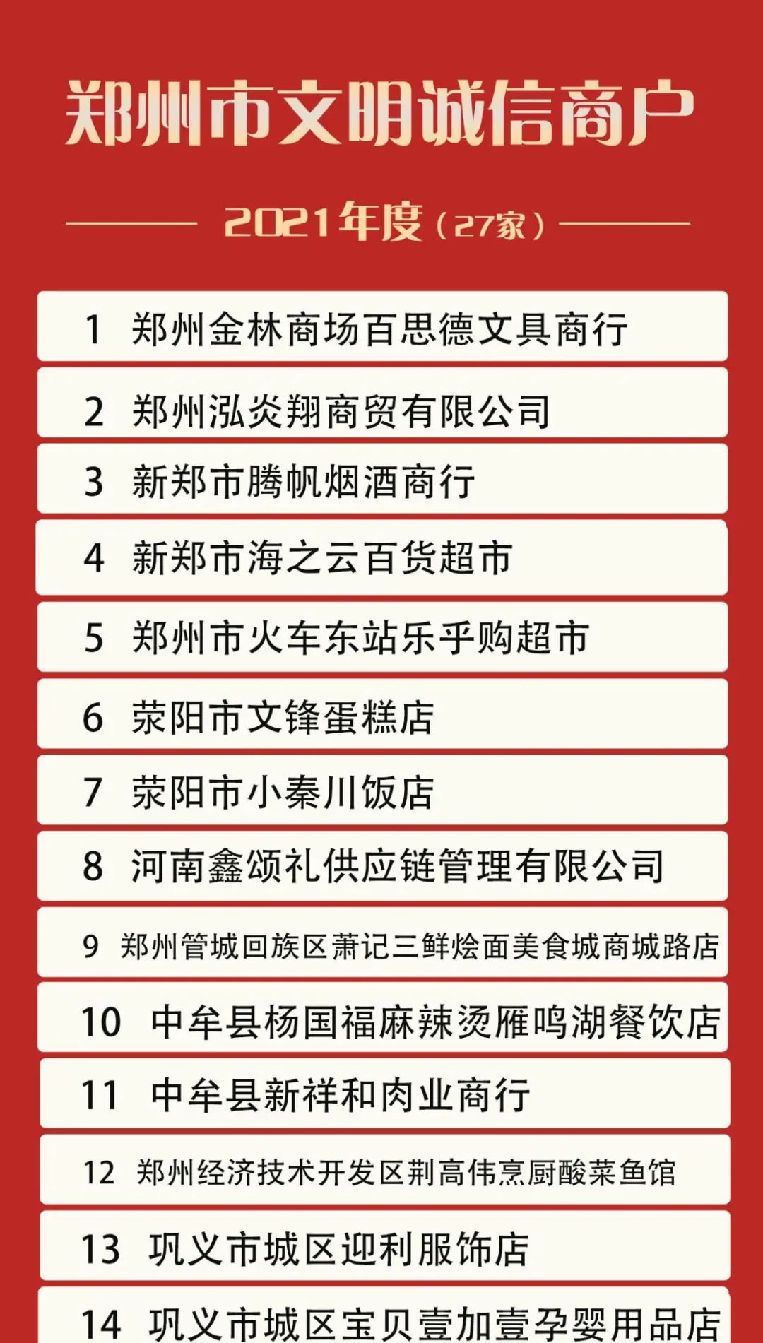 2021年度文明诚信企业、市场、商户公布，86家主体入榜