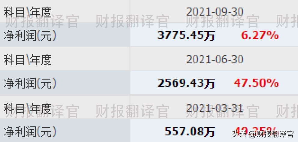 数字货币+大数据+社保,为冬奥会提供数字人民币业务,股价回调1/3