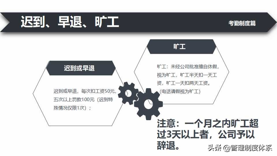 实用员工手册（37页）