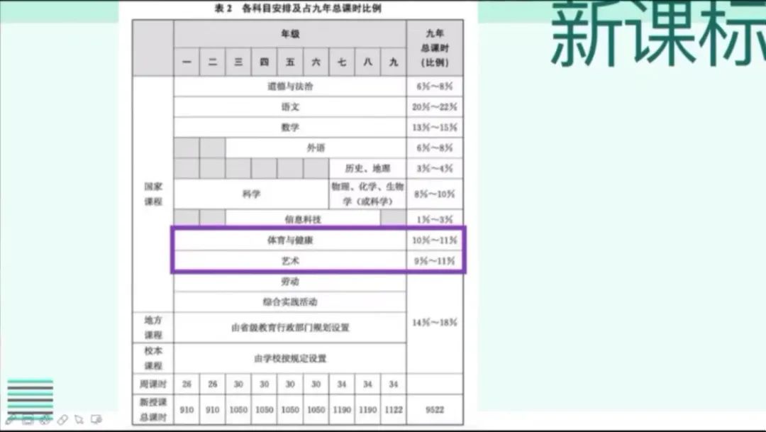 实验小学外国语学校举行2021-2022学年度下期第三次家长专题讲座