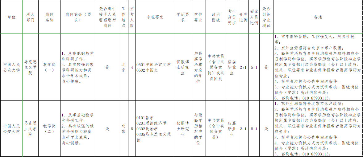 天津国企招聘（天津国企）