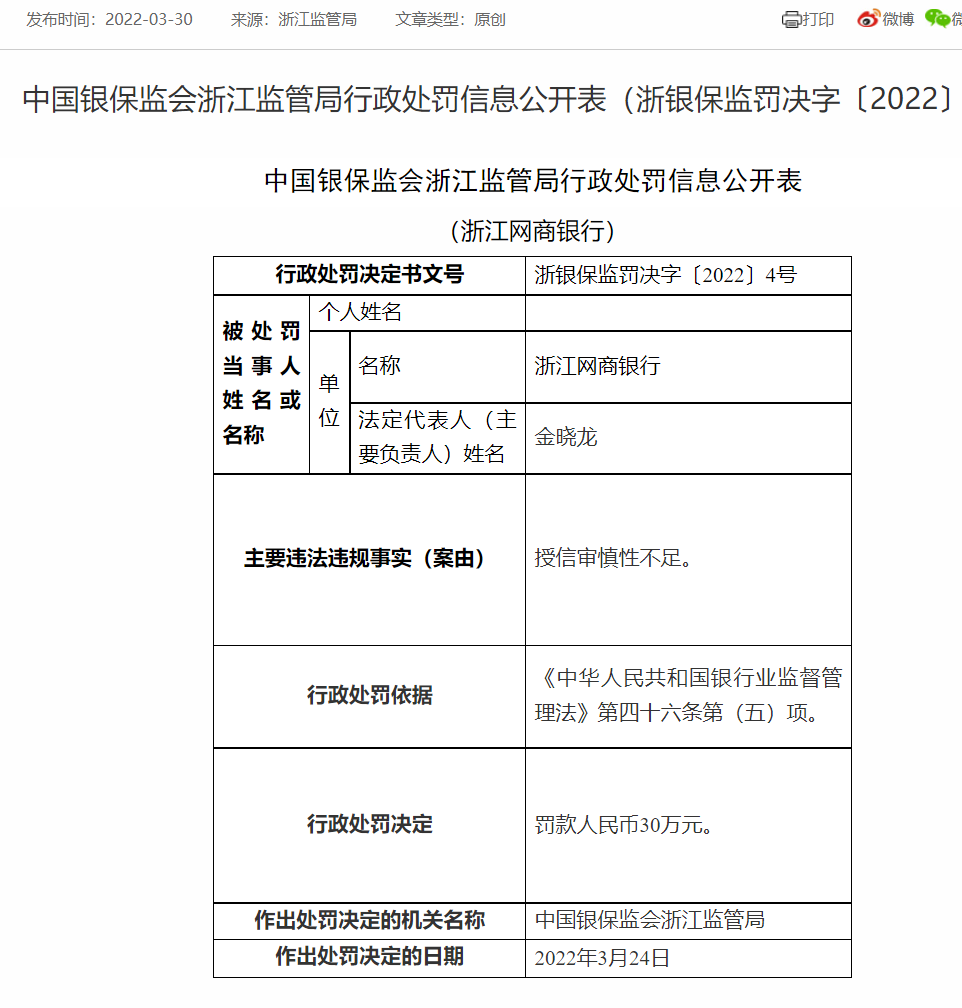 监管动态｜浙江网商银行因授信审慎性不足被罚30万元，总资产“增速过快”如何做好风险把控？