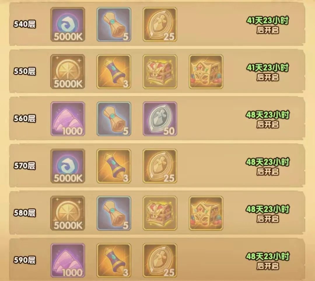 「爆料向」先遣服“乱时之境”&“大团本”相关改动爆料