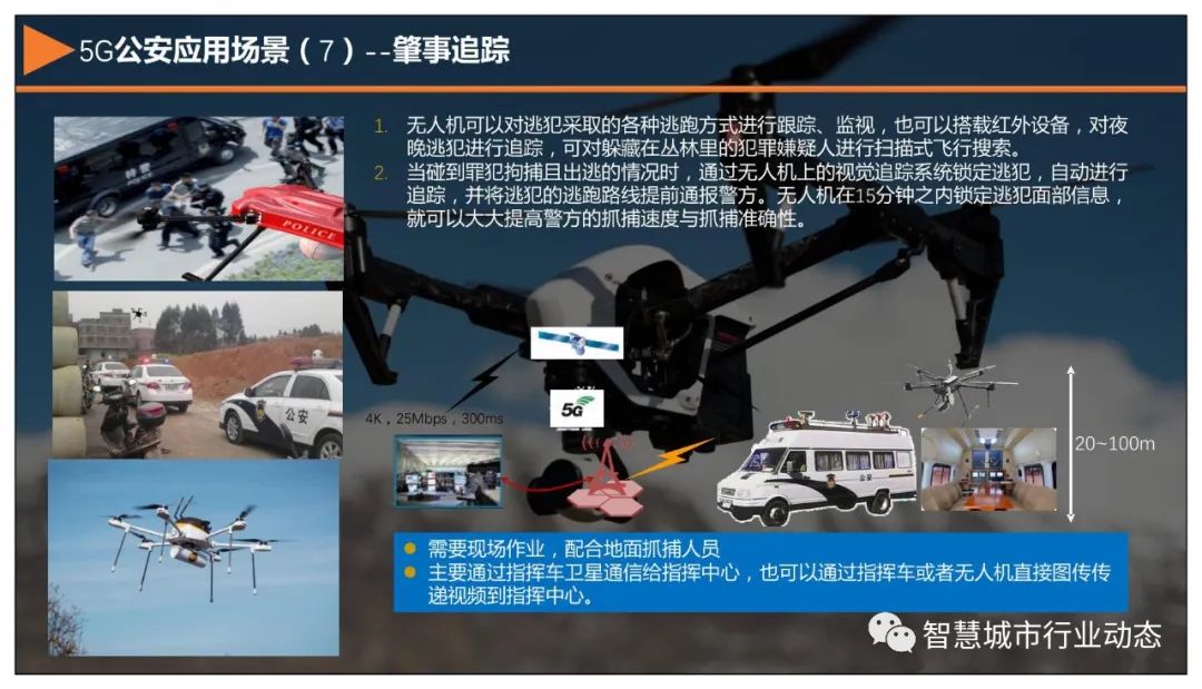 分享 | 5G+智慧公安解决方案