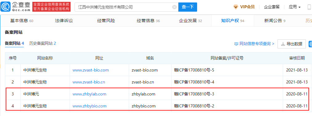新参股子公司疑涉同业，集萃药康上市或遇障碍