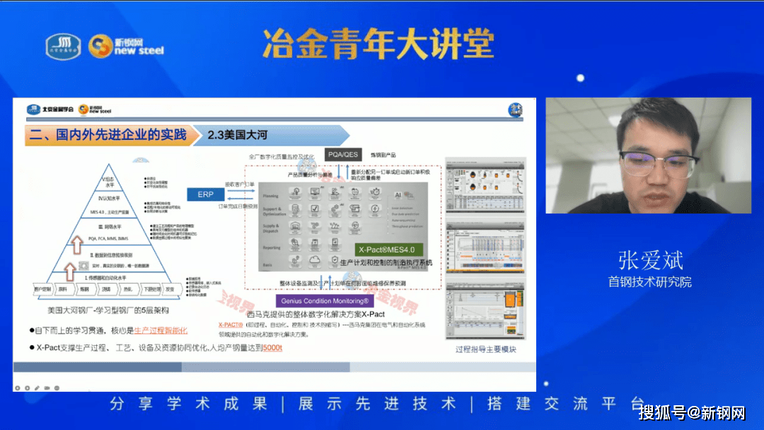 新钢网—冶金视界（第八十六期）—首钢京唐热轧车间精益智能制造