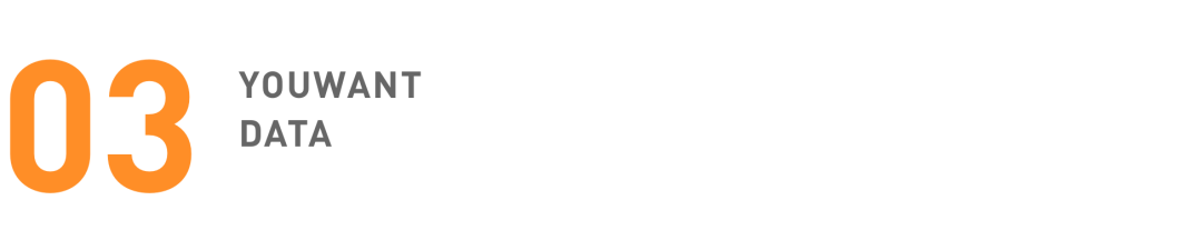 新东方直播带火视频内容！这些转发点赞双10万+的爆款如何打造？