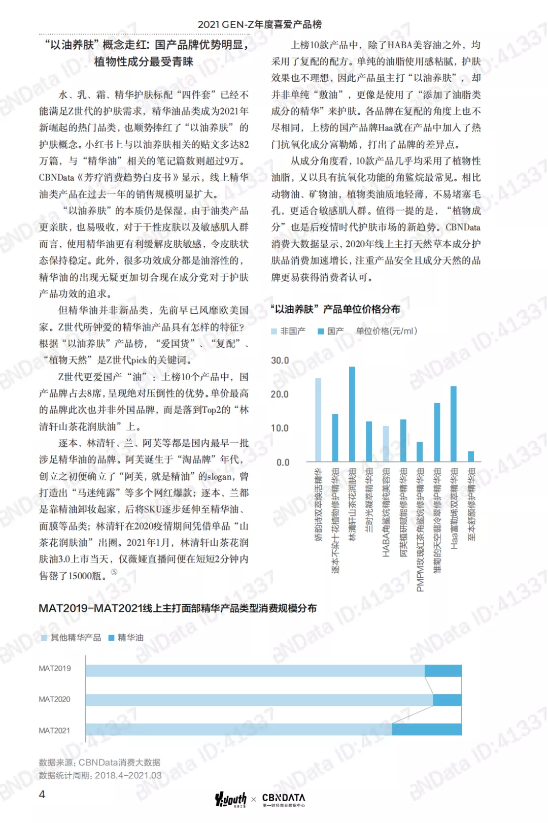 2021 GEN-Z（Z世代）年度喜爱产品榜