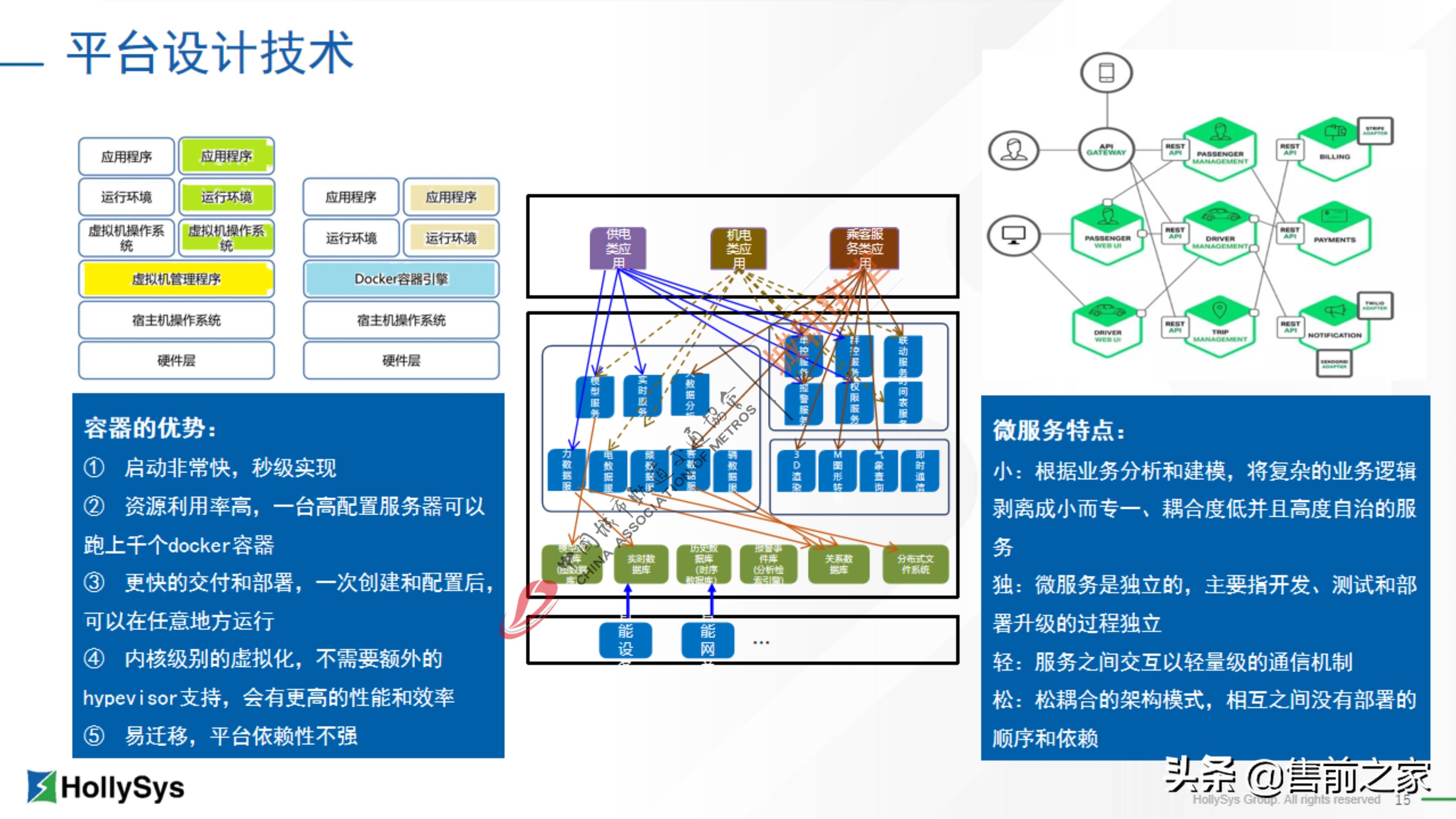 基于工业互联网的新型城轨集成平台精选「PDF」