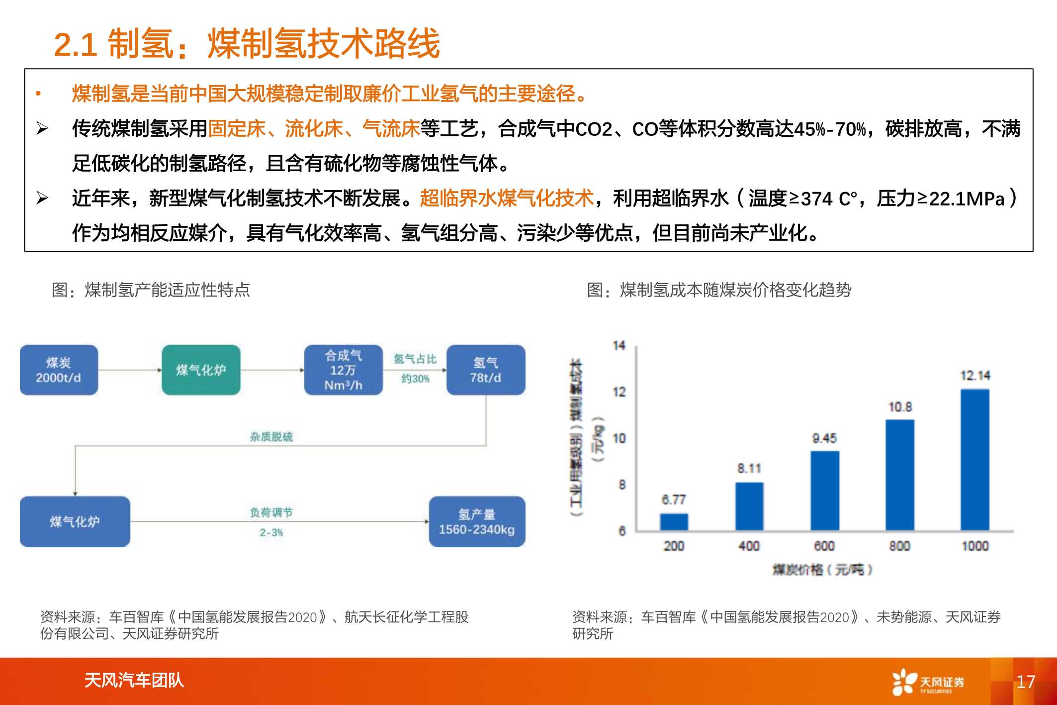 数万亿市场下，氢能及燃料电池产业链综述（汽车行业）