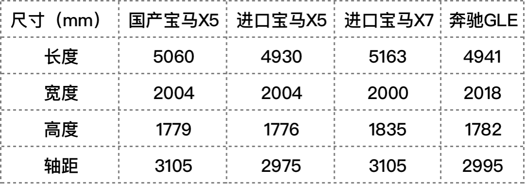 大河报汽车网