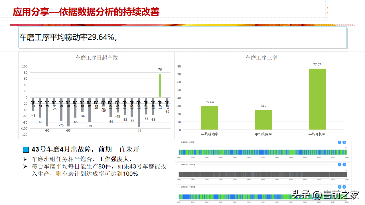 某厨具生产企业5G 智能车间建设方案.精选「PPT」