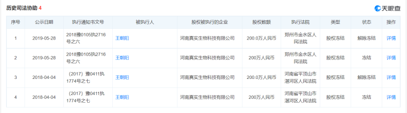 探营真实生物，阿兹夫定片的争议与希望