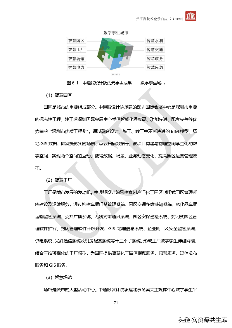 2022年元宇宙全景白皮书（六大新技术）