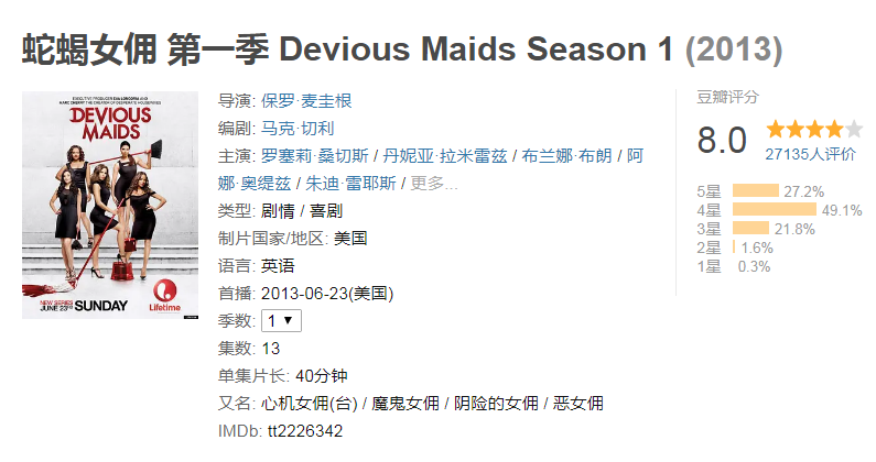 美剧推荐｜7部 很值得一看的美剧