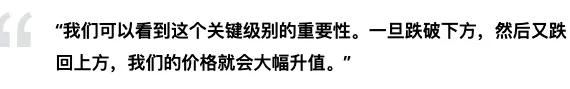 比特币增持的迹象表明 BTC 跌至 45,000 美元将是短暂的