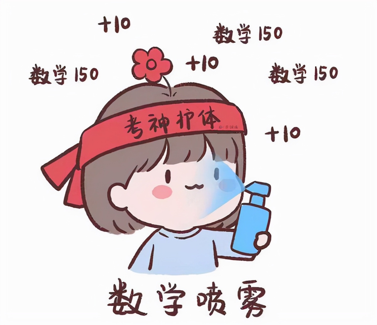 2022考研成绩公布,已经有人在"晒分"了,400 高分很多?