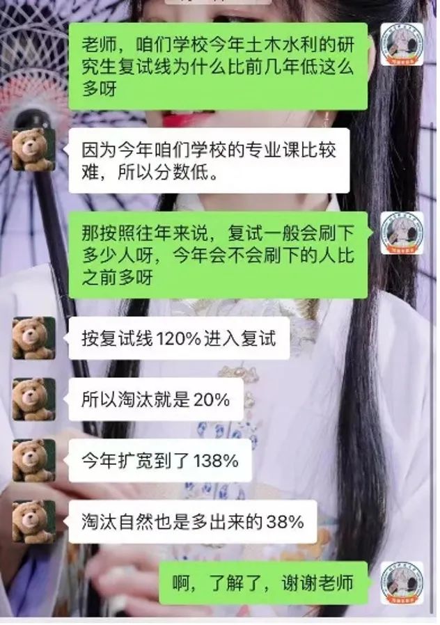 谢谢你们，亲爱的导师们！