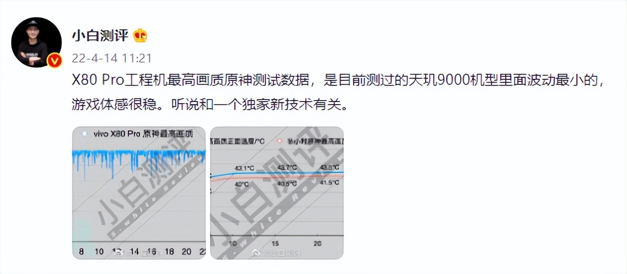vivo X80系列将至，大V爆料X80 Pro游戏新技术，带来最小帧率波动
