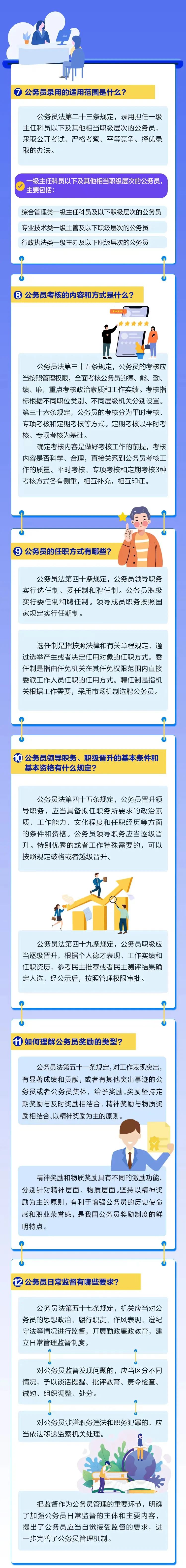 【公务员法及配套法规解读】(第一期)