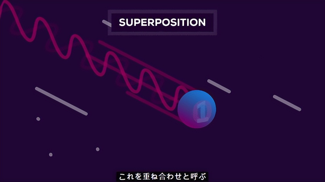 人類技術(shù)的極限——量子計算機