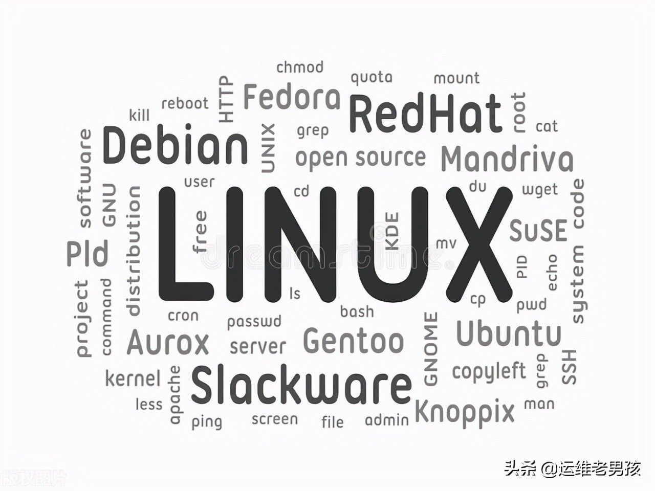 Linux诊断、调试利器strace命令详解